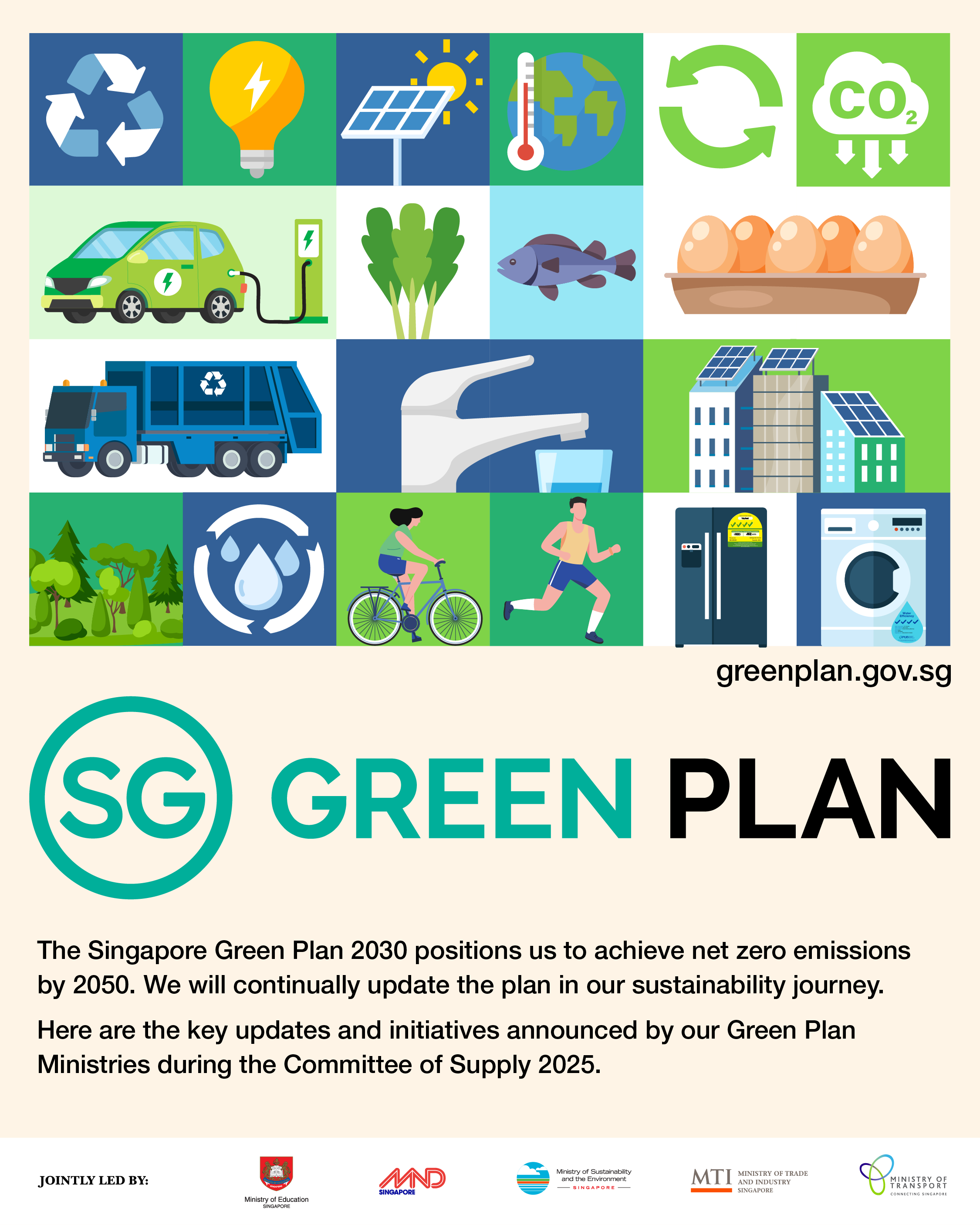 Thumbnail image for Singapore Green Plan 2025 infographic